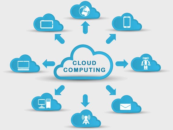 Cloud Computing Services in Iraq
