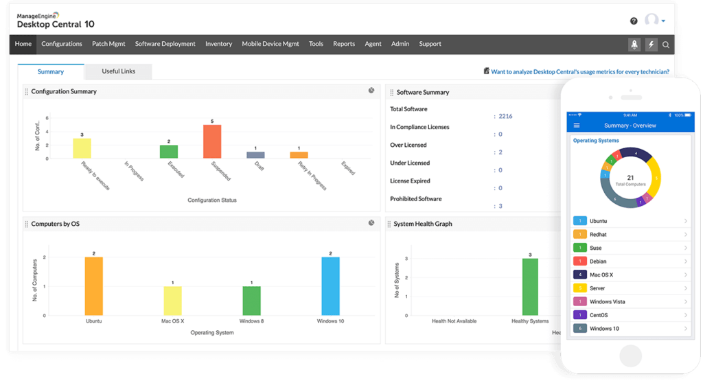 integrated-security-management-in-een-uniek-servicemodel-i-sema